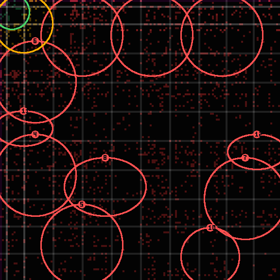 encircled drift panel for dce89ff75