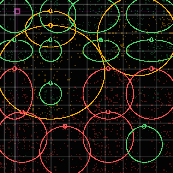 encircled drift panel for de0fcefd1