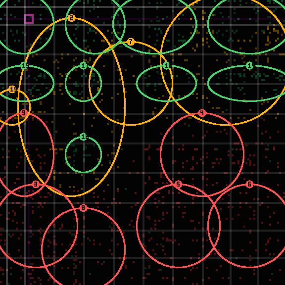 encircled drift panel for df685cbb0