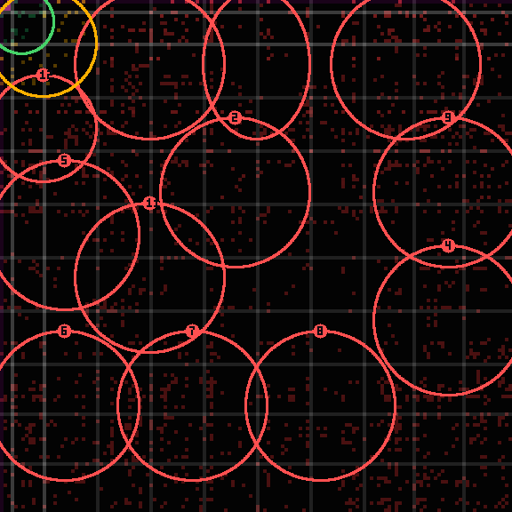 Encircled drift receipt for commit e276f533c — green in-lane rings, amber bleed, red drift