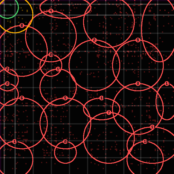 Encircled drift receipt for commit e2f2eb8e9 — green in-lane rings, amber bleed, red drift