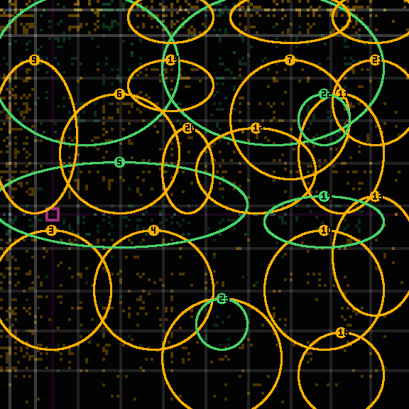 Encircled drift receipt for commit e58ee59b0 — green in-lane rings, amber bleed, red drift