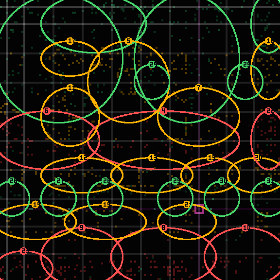 Encircled drift receipt for commit e63e3d6f6 — green in-lane rings, amber bleed, red drift