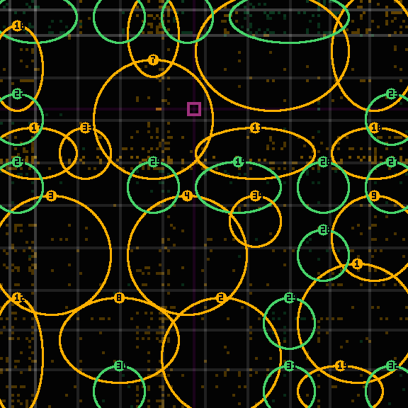 Encircled drift receipt for commit e6cde633e — green in-lane rings, amber bleed, red drift