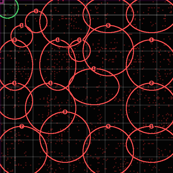 Encircled drift receipt for commit e6f3a8760 — green in-lane rings, amber bleed, red drift