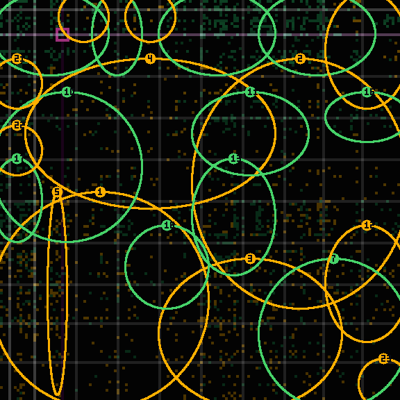 Encircled drift receipt for commit e6f55c6fb — green in-lane rings, amber bleed, red drift