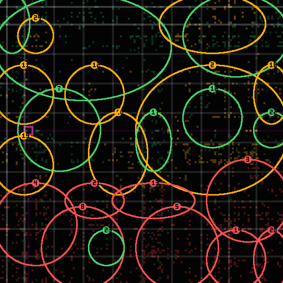 Encircled drift receipt for commit e8f5f688c — green in-lane rings, amber bleed, red drift