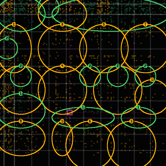 Encircled drift receipt for commit ed3c21723 — green in-lane rings, amber bleed, red drift