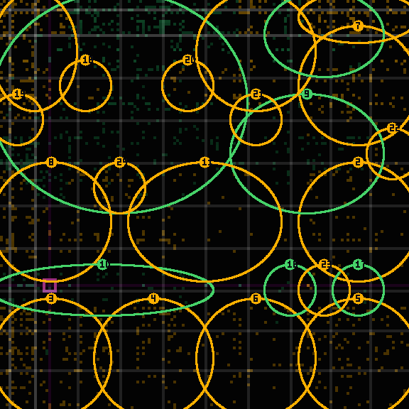Encircled drift receipt for commit ef7ec509d — green in-lane rings, amber bleed, red drift