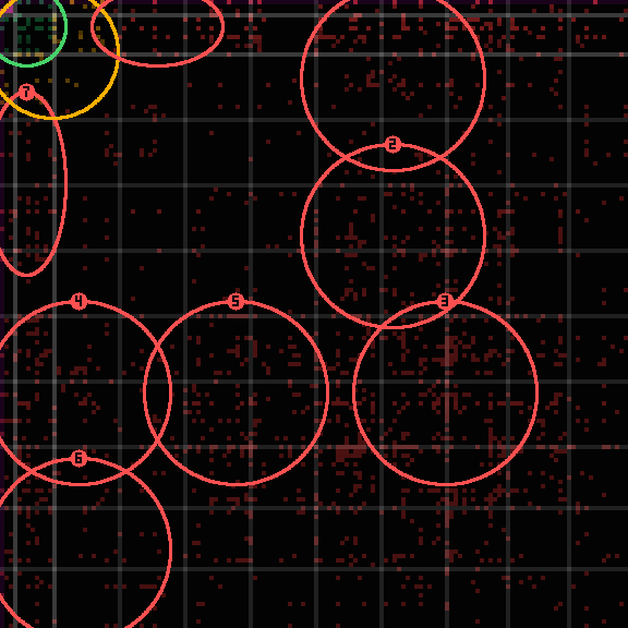 Encircled drift receipt for commit f00057f24 — green in-lane rings, amber bleed, red drift