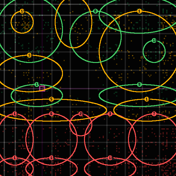 encircled drift panel for f08ec5875