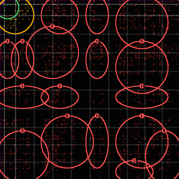 Encircled drift receipt for commit f118b5dae — green in-lane rings, amber bleed, red drift