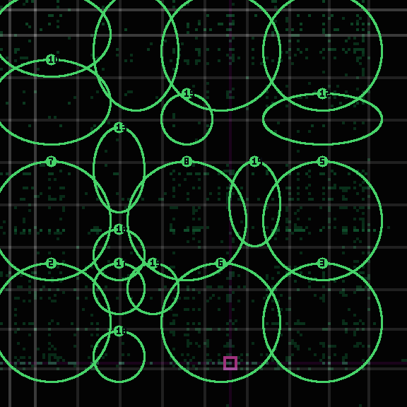 Encircled drift receipt for commit f47e5345d — green in-lane rings, amber bleed, red drift