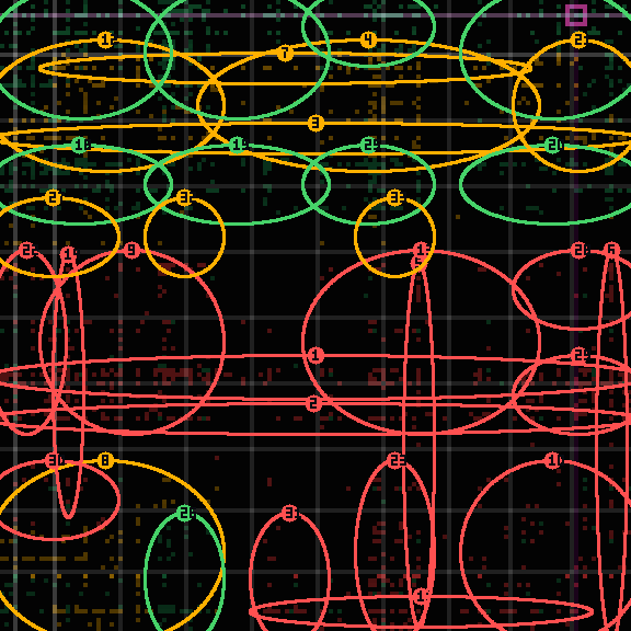Encircled drift receipt for commit f5434057a — green in-lane rings, amber bleed, red drift