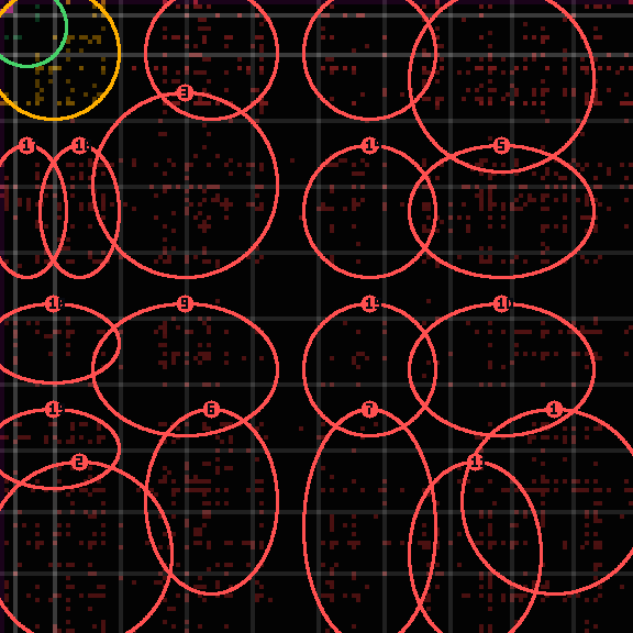 encircled drift panel for f7853175e