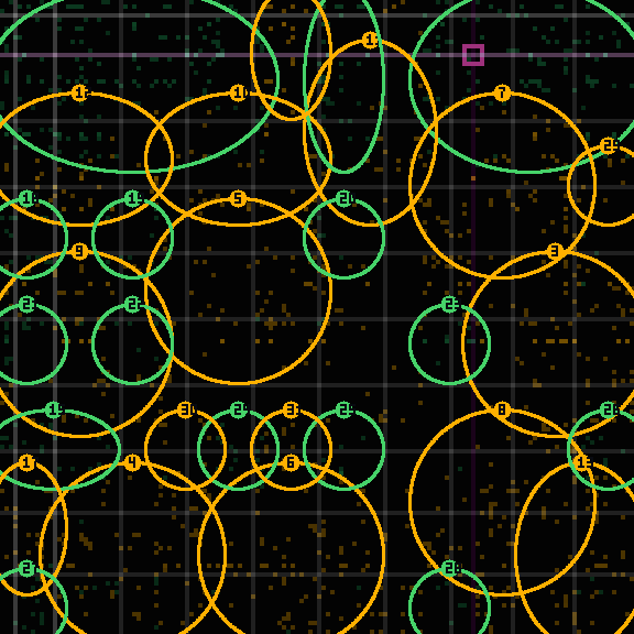 Encircled drift receipt for commit f9112a19e — green in-lane rings, amber bleed, red drift