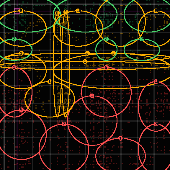 encircled drift panel for fa126b04f