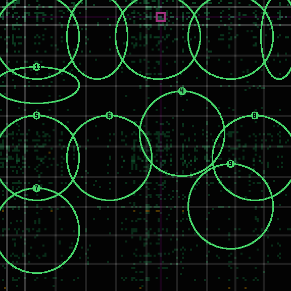 Encircled drift receipt for commit fdabd76d1 — green in-lane rings, amber bleed, red drift