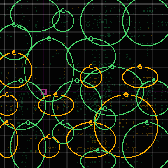 Encircled drift receipt for commit ff06dae7e — green in-lane rings, amber bleed, red drift